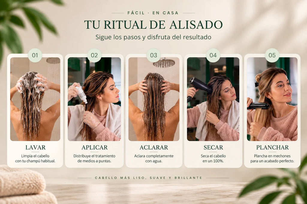 Alisado Brasileño con Queratina Vegetal